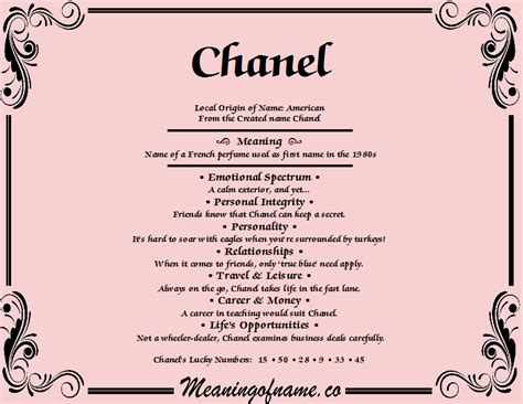 meaning of the name Chanel